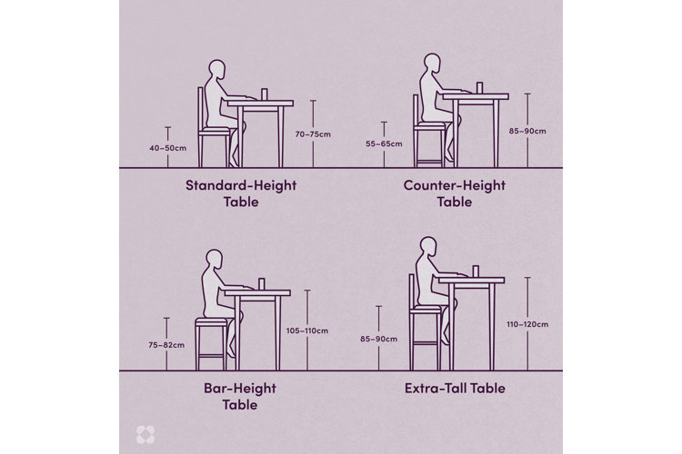 dining-room-table-sizes-for-4